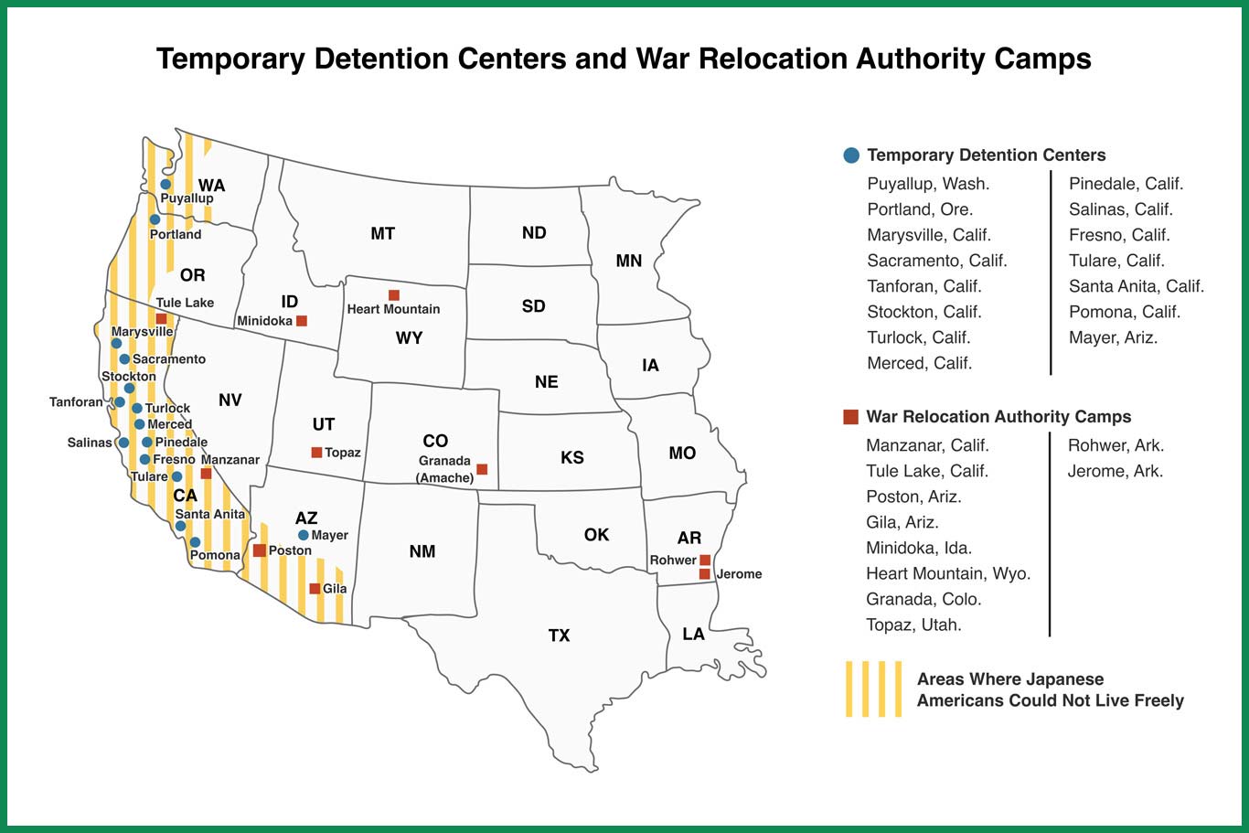 Graphic containing a map of the United States labeled with the "Areas Where Japanese Americans Could Not Live Freely," "Temporary Detention Centers," and "War Relocation Authority Camps."