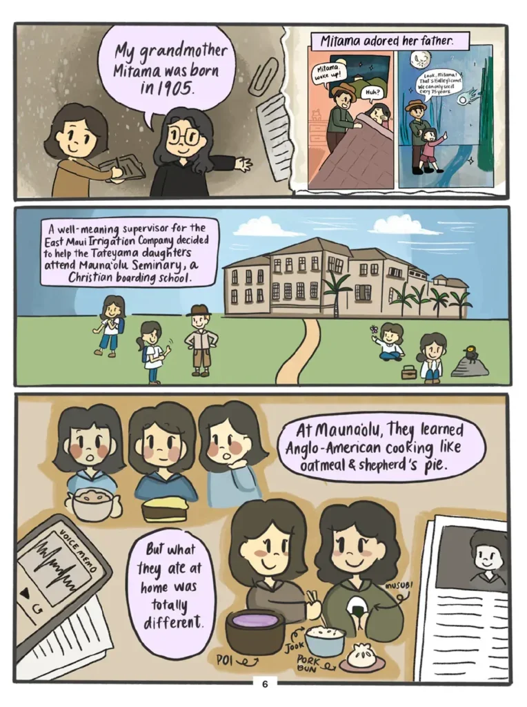 Page 6. Four panels illustrate a snapshot of Mitama's life. She was born in 1905, and adored her father. The second panel depicts Mitama's father showing Mitama Halley's Comet, explaining that it is only visible every 75 years. The third panel shows Mitama and her sisters attending a Christian boarding school, where they learned Anglo- American cooking like oatmeal and shepherd's pie. The fourth panel shows that at home, though, what they ate was totally different. Illustrations show the sisters eating poi, pork bun, jook, and musubi.