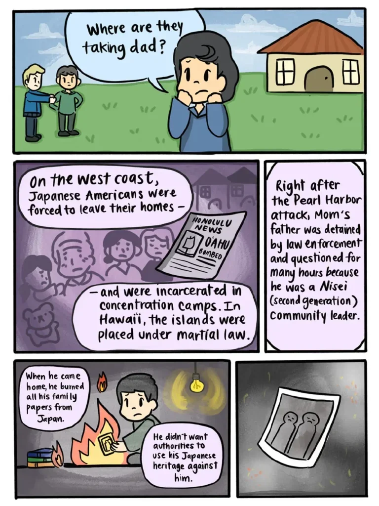 Page 9. Five panels describe the troubles Patsy's family experienced in the wake of the Pearl Harbor attack. The first panel shows Patsy's father being arrested by a police officer in front of his house. A young Patsy stands in the foreground with a worried expression as she asks, "Where are they taking dad?" Wendy explains that Japanese Americans living on the West Coast of the United States were removed from their homes and forced to live in concentration camps, while those living in Hawai'i were placed under martial law. Right after the attack on Pearl Harbor, Patsy's father was detained and questioned for many hours by law enforcement due to being a second generation Nisei community leader. After returning home, Patsy's father burned all his family records and documents from Japan because he didn't want the authorities to use his Japanese heritage against him. He is shown burning old family photos with a sad look on his face.