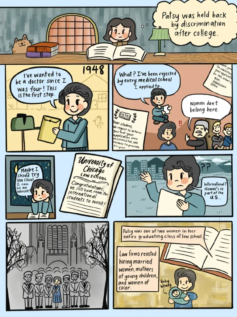 Page 12. Seven panels show the Patsy's experiences after finishing college. The first panel shows Vi reading at her desk and observing that Patsy was held back by discrimination after college. The second panel shows a smiling Patsy in Nineteen Forty Eight pulling a large brown envelope from her mailbox as shes says, "I've wanted to be a doctor since I was four! This is the first step." The third panel shows Patsy's disappointment as she sees that the envelope contains a rejection letter. Patsy observes that she has been rejected by every medical school she has applied to. In the fourth and fifth panels, Patsy decides to apply for law school. She is accepted by the University of Chicago, but is bewildered to see the school considers her an International Student, even though Hawai'i is part of the U S. The sixth panel shows Patsy in color at her graduation from U of C, surrounded entirely by male students shown in black and white. Patsy was one of just two women in her entire graduating class at law school. The seventh panel shows Patsy smiling and holding her newborn baby, Wendy. At this time, law firms resisted hiring married women, mothers of young children, and women of color.