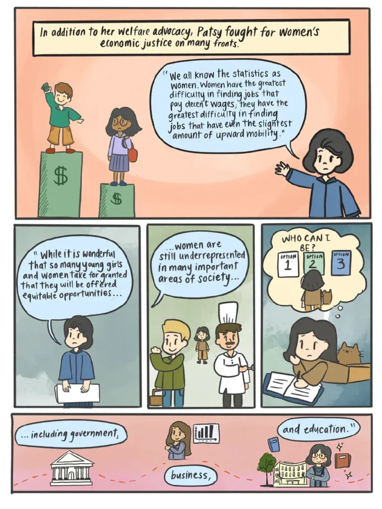 Page 22. Five panels depict Mink's welfare advocacy and pursuit of economic justice for women. The first panel shows a smiling white boy standing upon a tall green dollar bill, holding a pile of cash in an upraised hand. To his right and beneath him, an unhappy brown skinned girl stands upon a green dollar bill only half as tall. Patsy Mink stands off to the right and says, "We all know the statistics as women. Women have the greatest difficulty in finding jobs that pay decent wages; they have the greatest difficulty in finding jobs that have even the slightest amount of upward mobility. While it is wonderful that so many young girls and women take for granted that they will be offered equitable opportunities, women are still underrepresented in many important areas of society, including government, business, and education." Vi is shown writing in her notebook with her cat beside her, and is depicted in a thought bubble wondering, "Who can I be?" while she stares at three signs on a wall marked, Option 1, Option 2, Option 3.