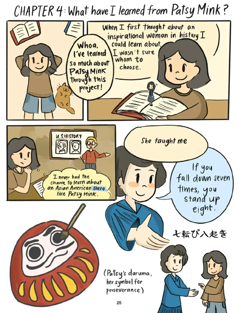 Page 25. Chapter 4: What have I learned from Patsy Mink? Four panels show Vi reflecting on her research project. Patsy Mink is symbolically shown waving to Vi from the pages of the book that Vi is reading. Vi acknowledges that she has learned much about Patsy Mink, whom she refers to as an Asian American "she row." Vi realizes that Pasty Mink has taught her, "If you fall down seven times, you stand up eight." This saying is reproduced on the page in the Japanese alphabet, and is shown next to a large image of Patsy's red painted Daruma doll, which serves as a symbol of Patsy's perseverance. Patsy is symbolically shown extending her arm to shake hands with Vi.