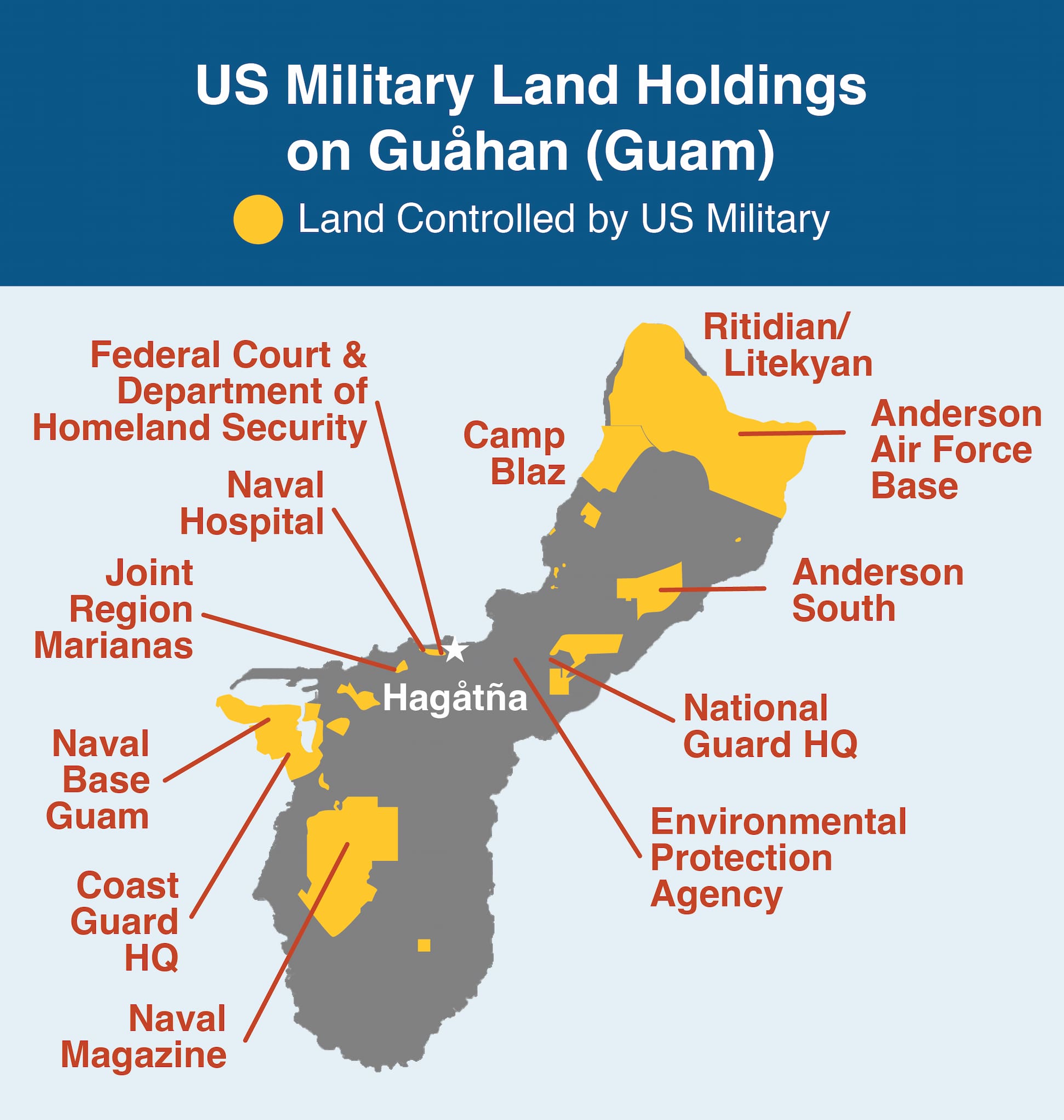 Map titled, "US Military Land Holdings on Guåhan (Guam)." Land holdings are labeled in red text and marked as yellow-shaded sections on the island.