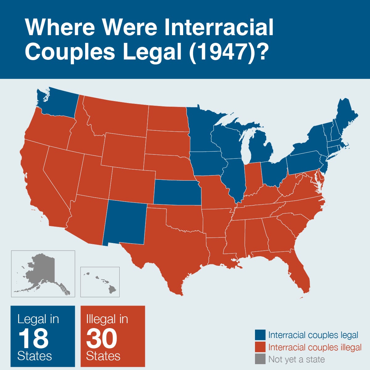 Map showing the legality of interracial couples in 1947: Illegal in 30 states. Legal in 18 states, primarily the Northeast and Northern Midwest.