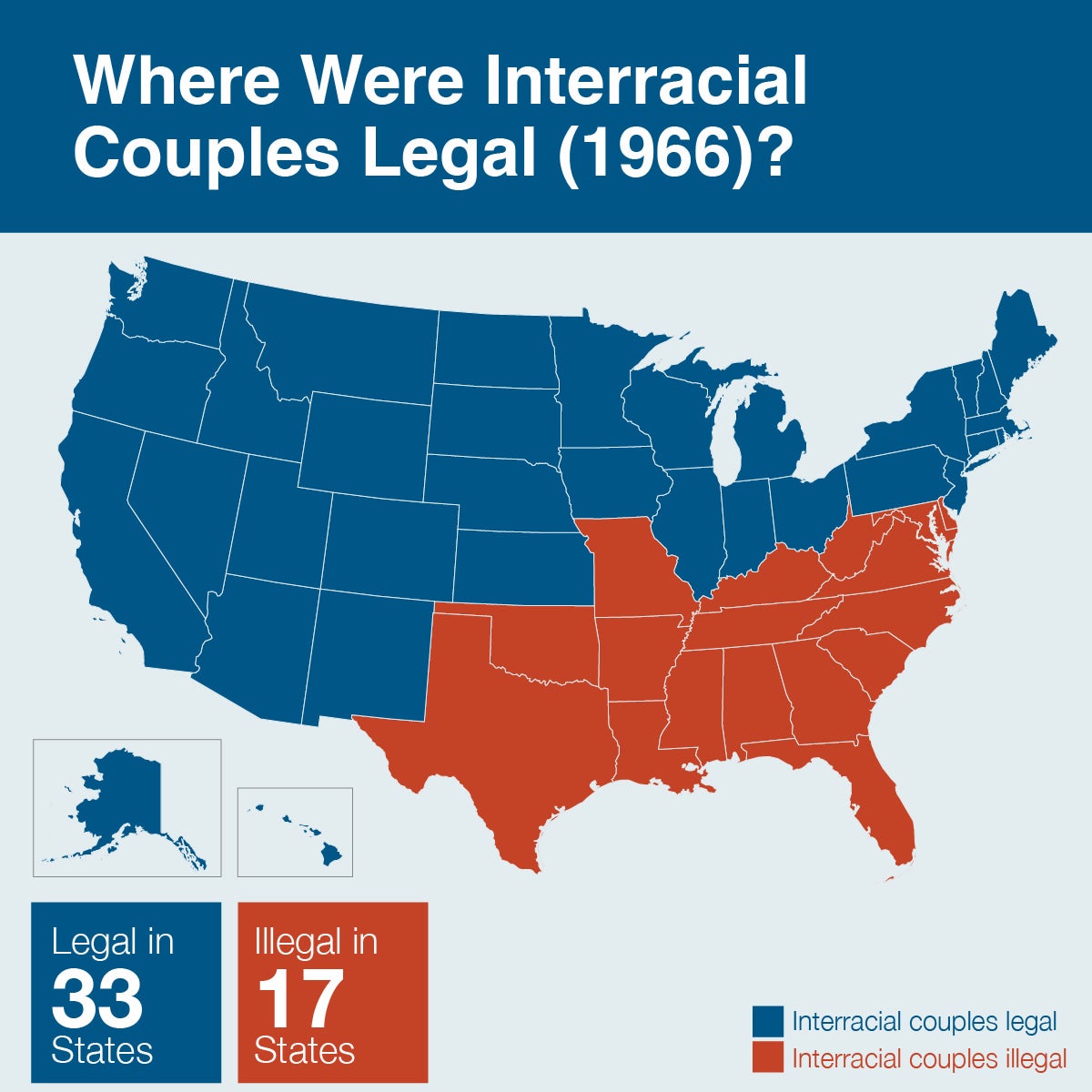 Map showing the legality of interracial couples in 1966: Legal in 33 states. Illegal in 17 states across the South from Texas to Maryland.